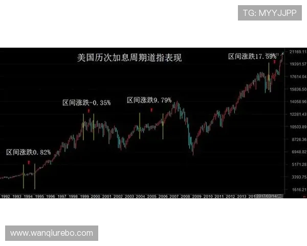 波胆对冲套利怎么玩避坑防骗与数字高频玩法指南 波胆对冲套利怎么玩避坑防骗与数字高频玩法指南